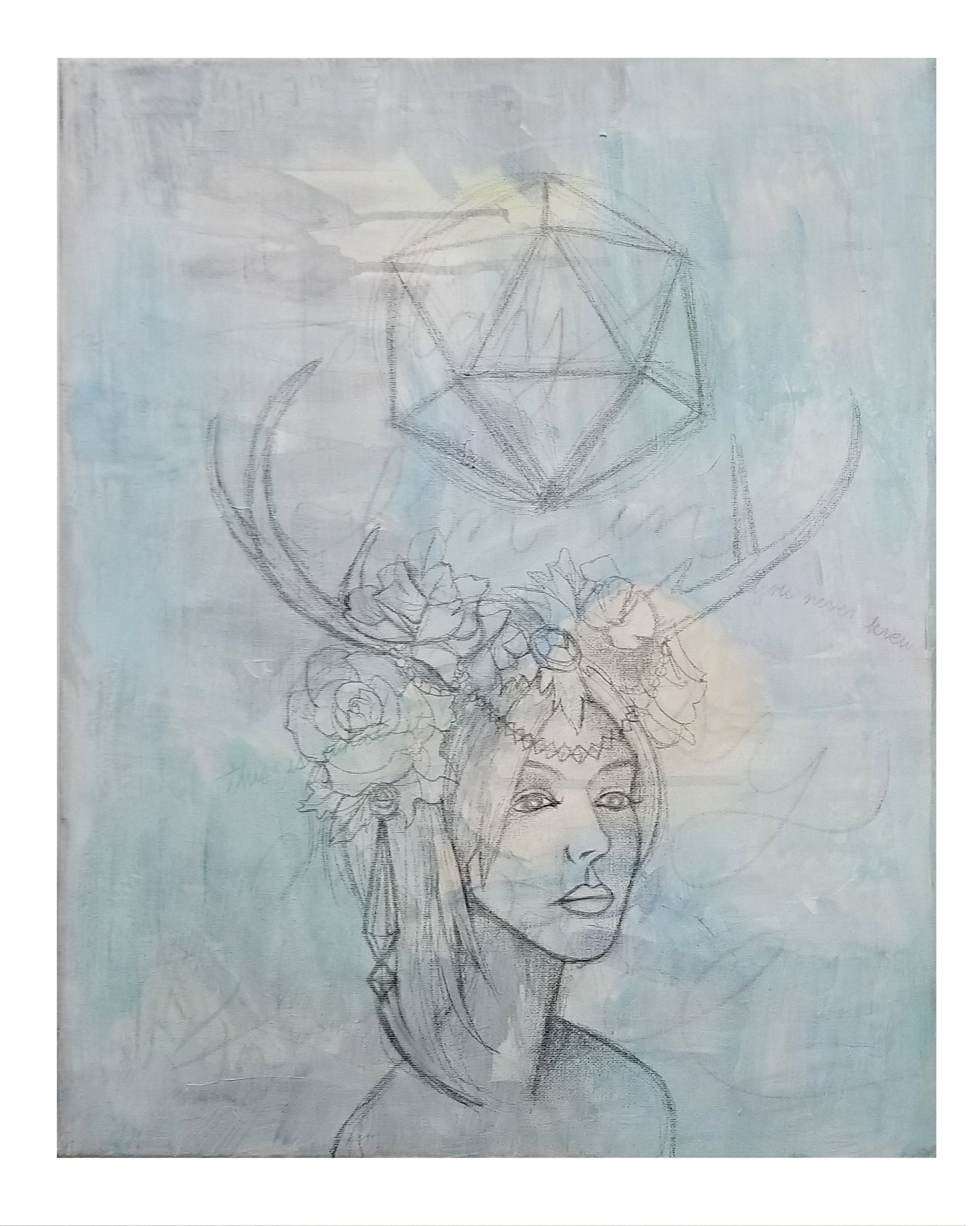 Contemplation Study